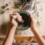 Usos medicinales de la cúrcuma y sus contraindicaciones clave herbal medicine apothecary — Yan Krukau